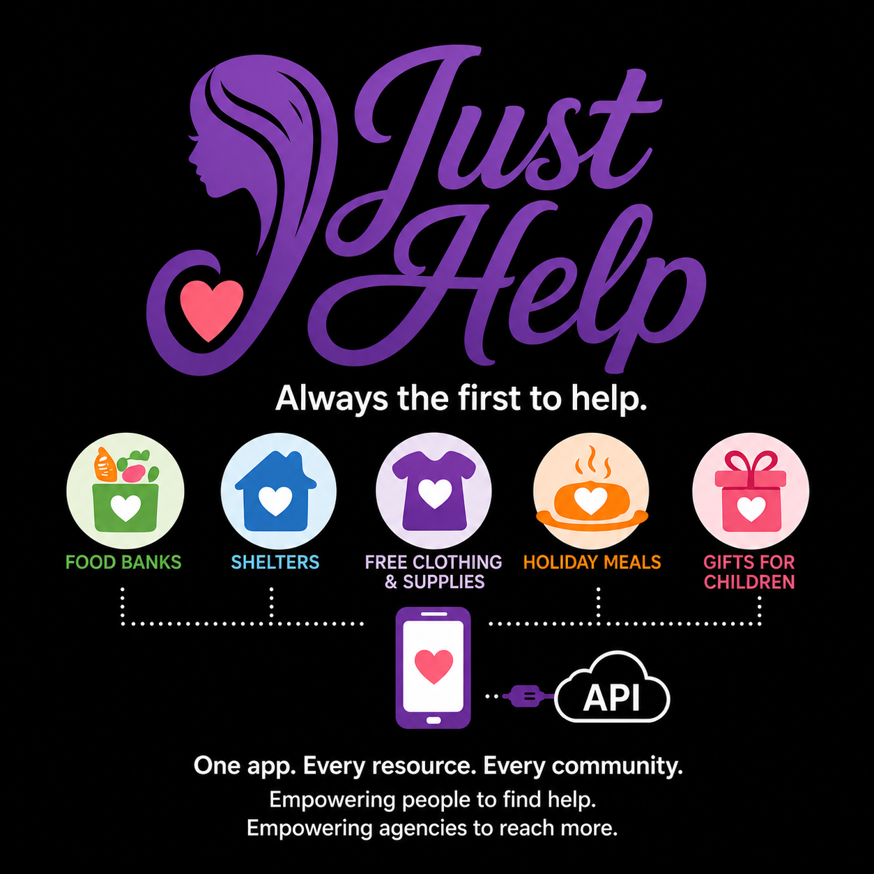 Just Help — Always the first to help. Food Banks, Shelters, Free Clothing & Supplies, Holiday Meals, Gifts for Children.